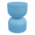 maya-blau e1 *neu*