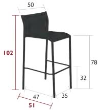 Fermob Barhocker Cadiz - Maße
