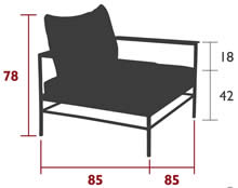 Fermob Lounge Sessel - Ma&szlig;e